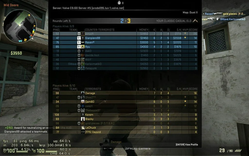 Counter Strike: Global Offensive, Academy Gaming community